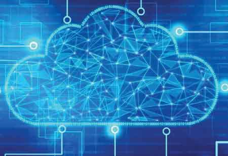 How OCE Cloud Platform Helps Organizations In Managing Files?